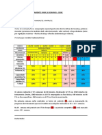 Periodização de Treinamento para Aulas de Boxe - 16 Semanas