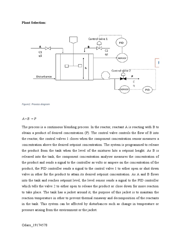 Plant Selection:: Figure1: Process Diagram | PDF | Control Theory ...