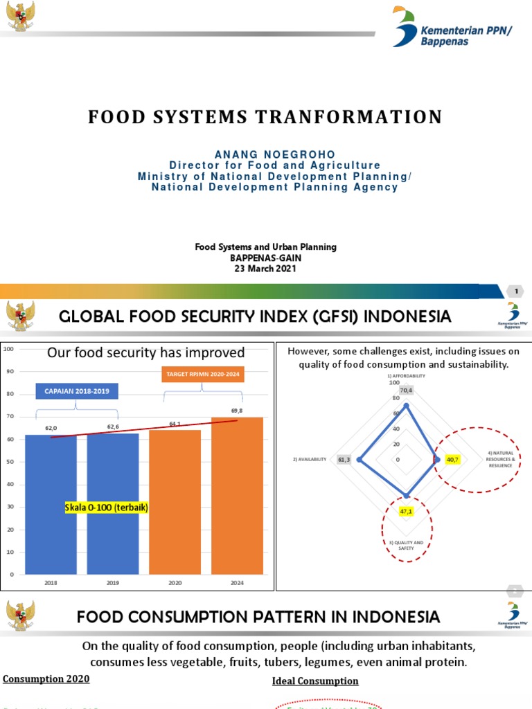 Transforming Indonesia's Food Systems | PDF | Agriculture | Food Security
