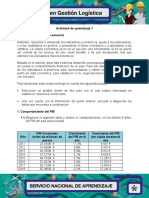 Propuesta Comercial Analisis