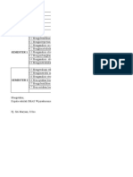 Prota, Promes, X Ipa-Ips Bahasa Indonesia