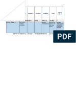 Matriz de Datos A Diligenciar Candidato Bilingue - Proceso de Seleccion