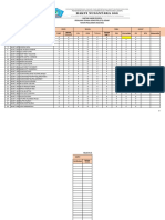 9-Ips-Daftar Hadir Peserta PTS Genap 2020