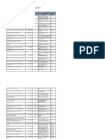 Sebelum Geser Penggunaan DID 2021 - Dispendik