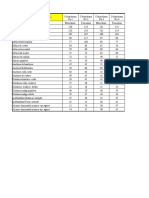 Datos Taller No 1 Antropometría