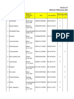 Daftar Pencaker 2020 04