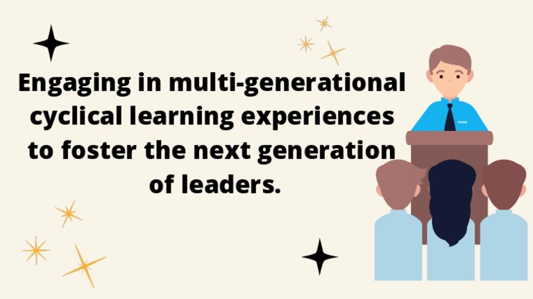 Engaging in Multi-Generational Cyclical Learning Experiences To Foster ...