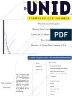 Cuadro Sinoptico PDF