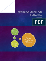 Komunikasi Verbal Dan Nonverbal: Pertemuan 3