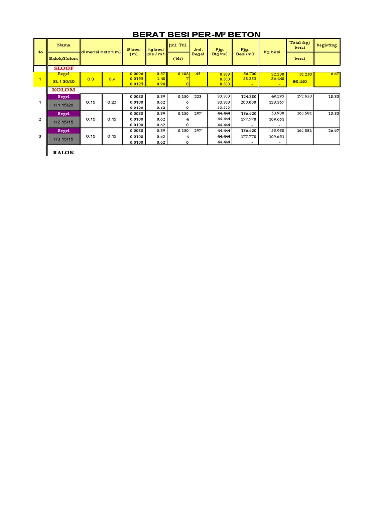 RAB PT Maswindo Bumi Mas Renovasi Plafond PDF