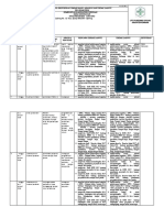 E.P. 4.1.2. E.P. 2..hasil Identifikasi Umpan Balik, Analisis Dan Tindak Lanjut