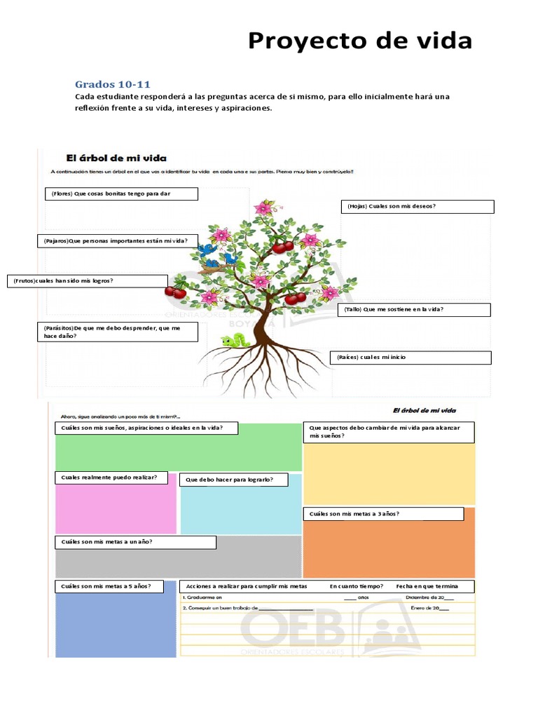 Taller de Proyecto de Vida para Estudiantes | PDF | Crecimiento ...