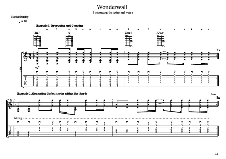Wonderwall Strumming Pattern Guide | PDF | Guitar Family Instruments ...