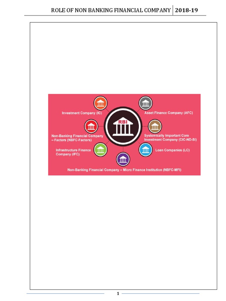 NBFCs in India: Role and Impact 2018-19 | PDF | Non Bank Financial ...