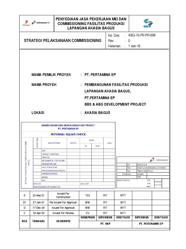 Abg 10 p0 PR 006 - Strategi Pelaksanaan Commissioning - Rev Ifc | PDF