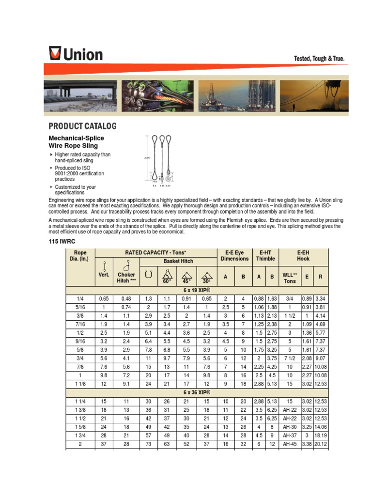 MechanicalSplice Wire Rope Sling 115 IWRC PDF Wire Manufactured