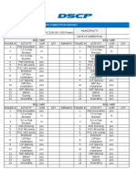 Weekly Site Inspection Report: Poi/ MTF Poi/ MTF