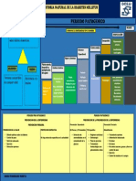 HISTORIA NATURAL DE LA DIABETES - PDFF