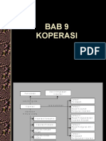 koperasi