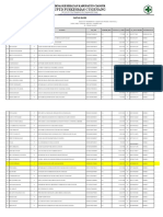 Pelayanan Publik 16 3 2021 PKMCGN Pdam