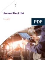 Grant Thornton Annual Deallist 2020