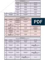 Schedule For Online Classes W.E.F 22ND March 2021