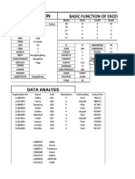 Text Function: Basic Function of Excel