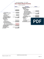 Balance Sheet (Parent Scontro) : Lisna Hikmahdiani - 21117037