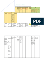 Formatos de planificación ajustados a la virtualidad: ANEXO 6