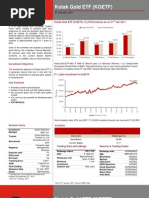 KGold ETF