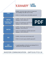 Investor Communication - Q4Fy16 & Fy15-16: Sales