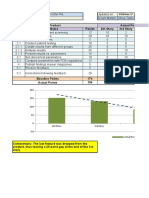 Product Actual Points WBS Name Points 4th Story 3rd Story: B120-Dec-17