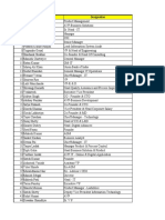 BFSI Delegate Directory