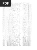 Pharma and Life Sciences List Telangana & AP - With Contacts Upto CEO