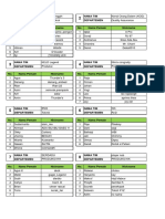 ML Squad Kompetisi Internal Pemain