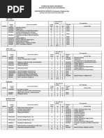 PSU Computer Science Flowchart | PDF | Learning