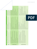 Curriculum Framework For SDGs July 2017-75-76