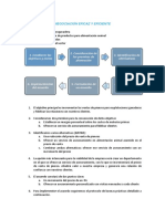 RETO. Implementación de Una Negociación