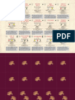 Arianism Internal Development Loss of The West Rise of Demes Nicene Creed