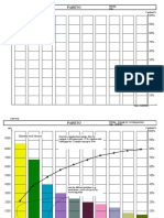 Pareto