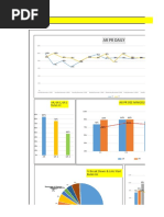 Yamazumi Chart Excel Template Guide | PDF | Production And ...