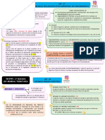 58/2003, 17 Diciembre Ley General Tributaria: ART. 27 Recargos Declaración Extratemporanea Sin Requerimiento