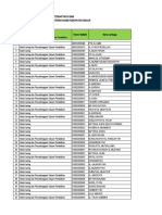 1111111kec Nama Pondok Profil Lembaga Santri PTK 2021