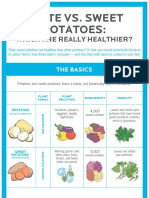 Sweet Potatoes Vs Potatoes Infographic Printer
