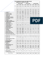 Crime Figures of Sindh Province For The Year-2020 (01-01-2020 To 31-12-2020)