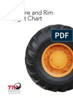 TIA Tire and Rim Weight Chart