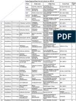 JVD Verfication Students For Six Step Validation