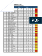 ReportedeCovid-19del05al18demarzodel2021