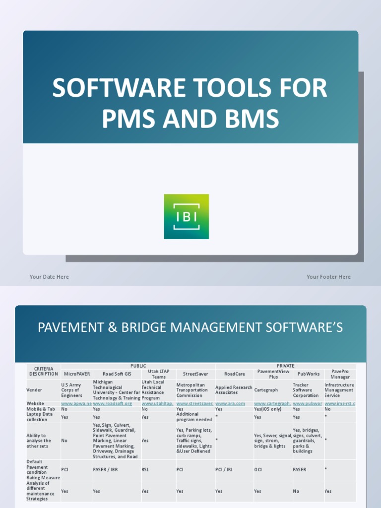 Software Tools for PMS and BMS | PDF | Sidewalk | Computing