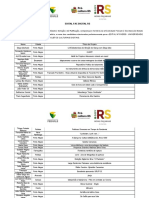 Resultado Selecionados